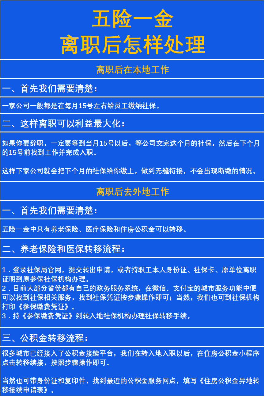 最新惠民保险从我公积金卡代扣怎么退方法分析(最方便真实的曲靖惠民保险怎么交方法)