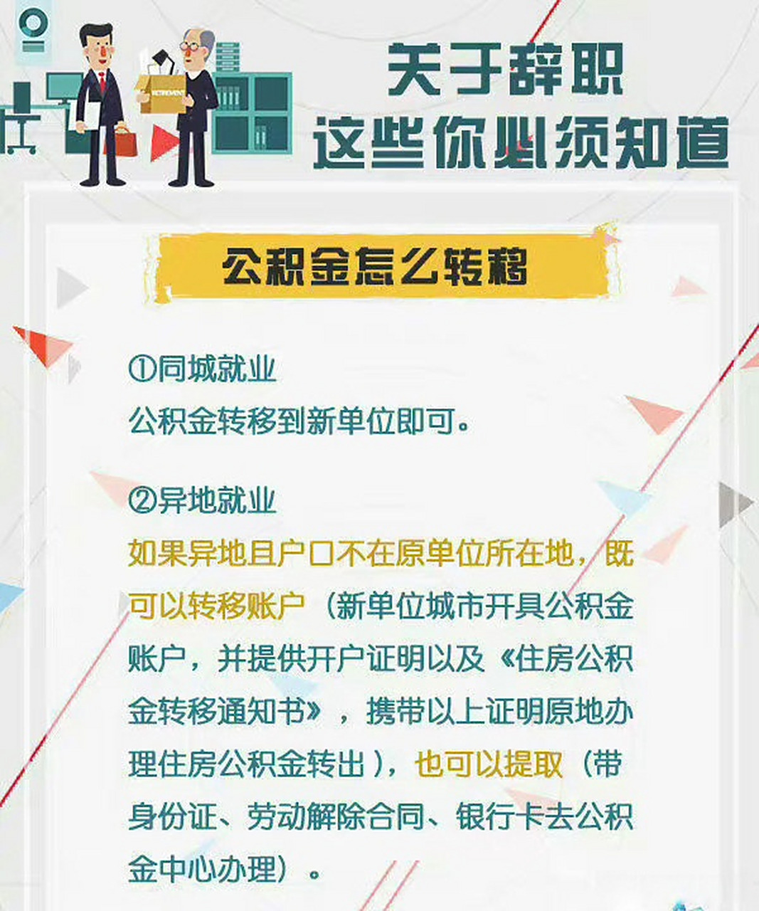 最新惠民保险从我公积金卡代扣怎么退方法分析(最方便真实的曲靖惠民保险怎么交方法)