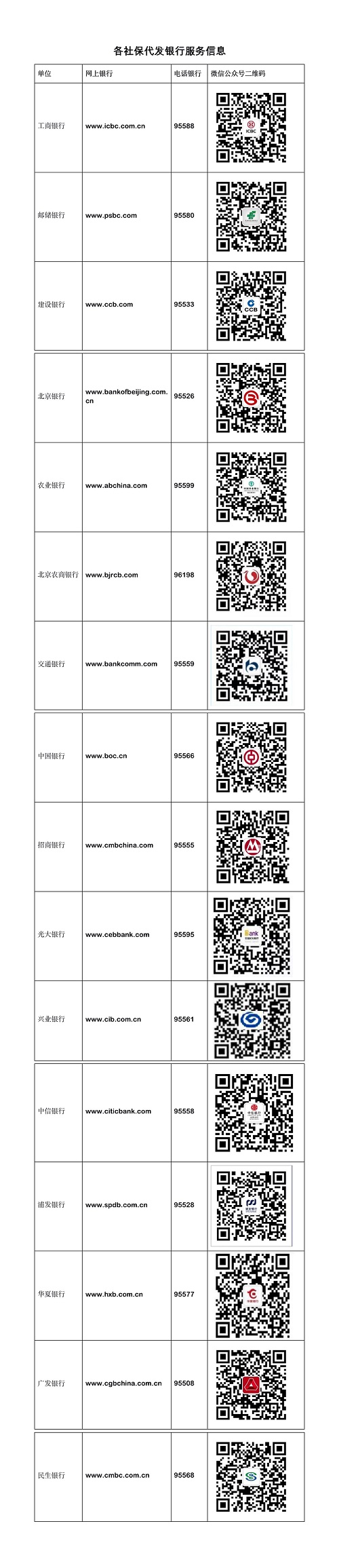 最新社保套现24小时微信方法分析(最方便真实的曲靖社保取现方法方法)