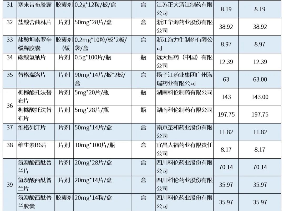 最新公积金卡刷药回收群方法分析(最方便真实的曲靖公积金缴存证明回执单方法)