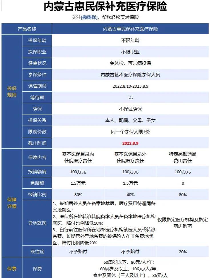 最新惠民保为什么直接从公积金里扣方法分析(最方便真实的曲靖惠民保可以用社保卡支付吗方法)
