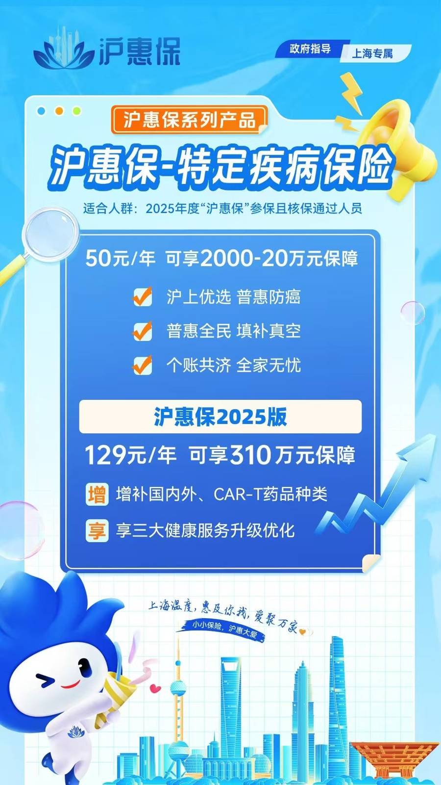 最新惠民代扣保险258元是什么险种方法分析(最方便真实的曲靖惠民保是哪个保险公司的险种方法)