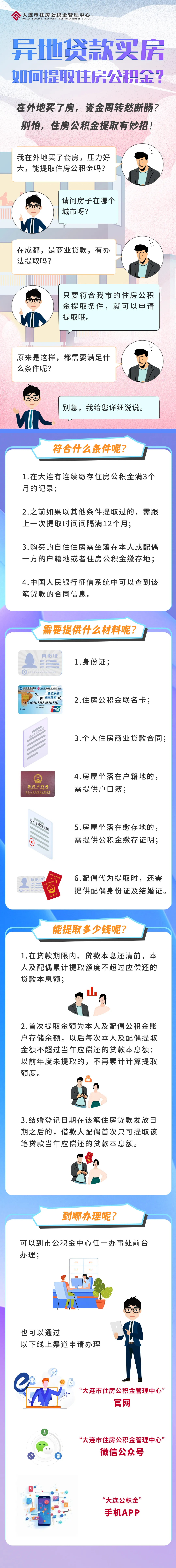最新公积金小额变大额的怎么办理方法分析(最方便真实的曲靖公积金大额怎么提取出来方法)