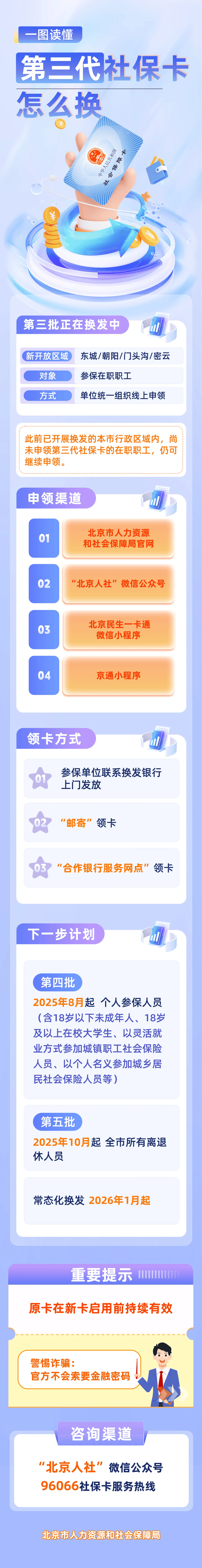 最新社保卡和公积金卡是一张卡吗方法分析(最方便真实的曲靖社保卡跟公积金卡方法)