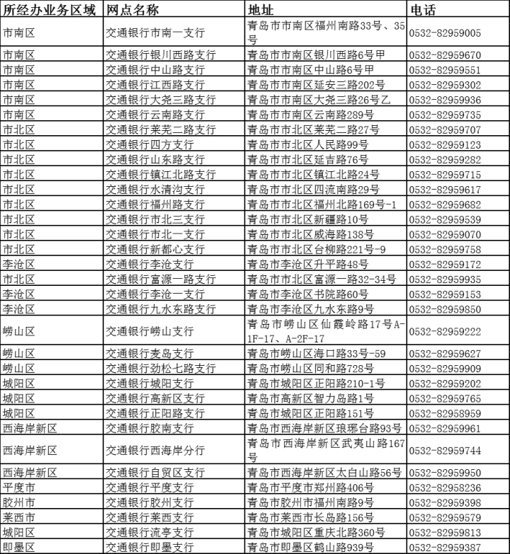 最新惠民保险代扣158方法分析(最方便真实的曲靖惠民保险代扣158是什么方法)