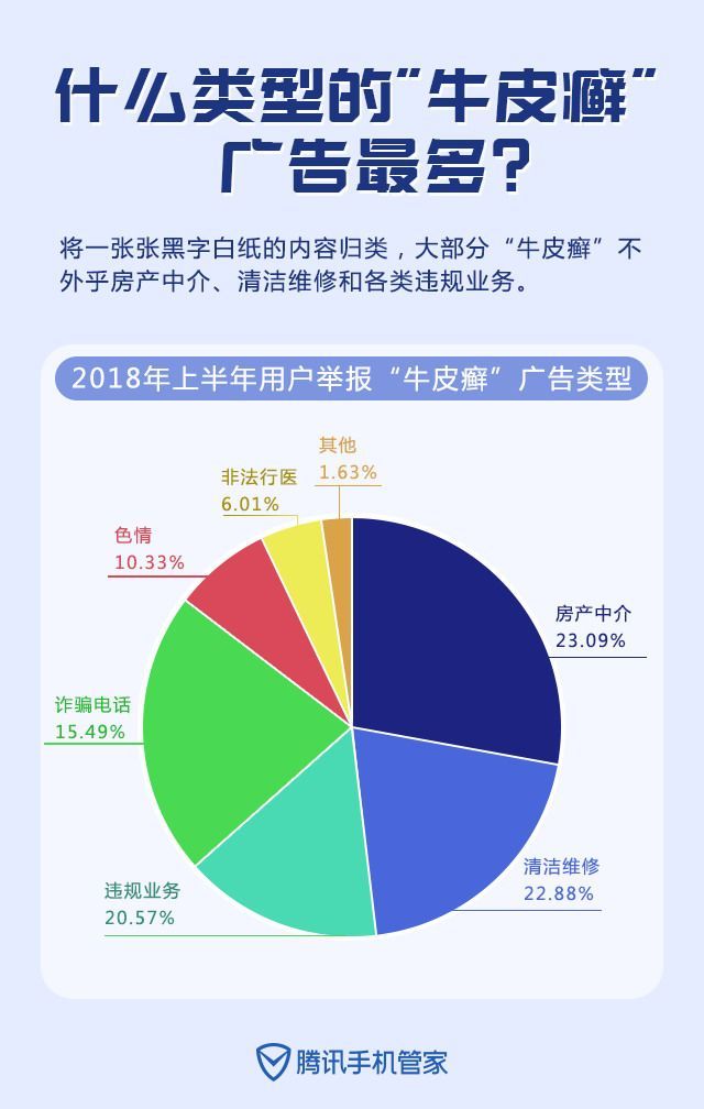 最新谁有公积金套现的联系方式方法分析(最方便真实的曲靖住房公积金套现手续费多少方法)