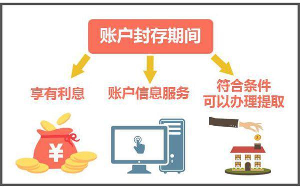 最新公积金卡过期怎么换新卡方法分析(最方便真实的曲靖公积金卡有效期到后需要换卡吗?方法)