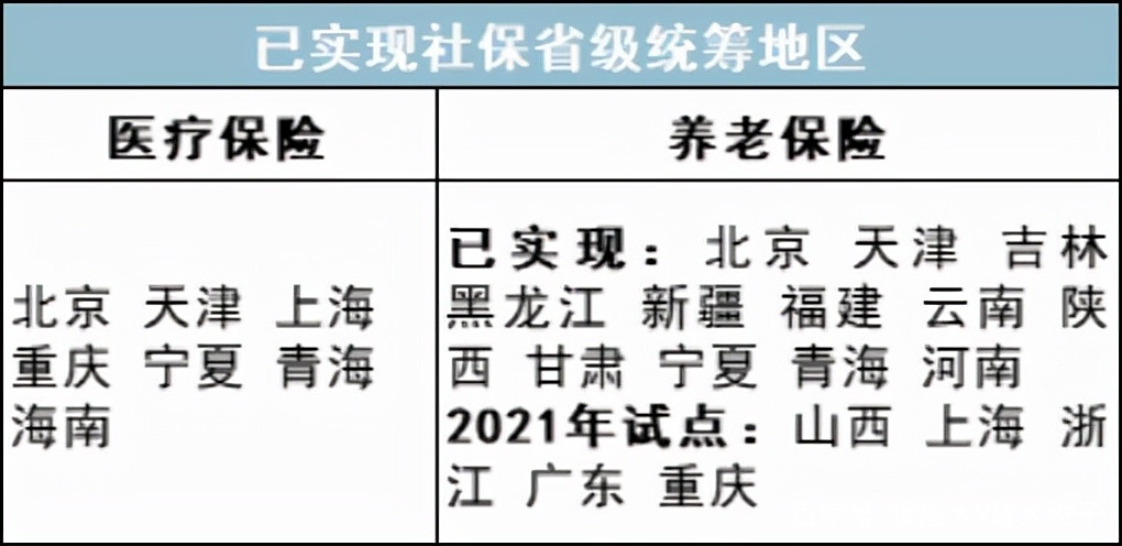 最新公积金卡里统筹的钱会过期吗方法分析(最方便真实的曲靖关于公积金的统筹,说几句方法)